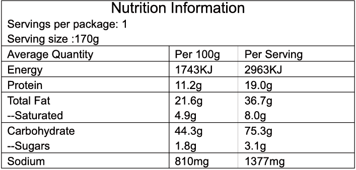 Nutrition image