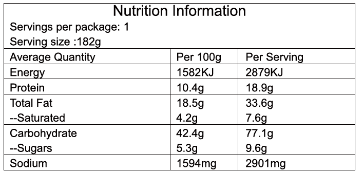 Nutrition image
