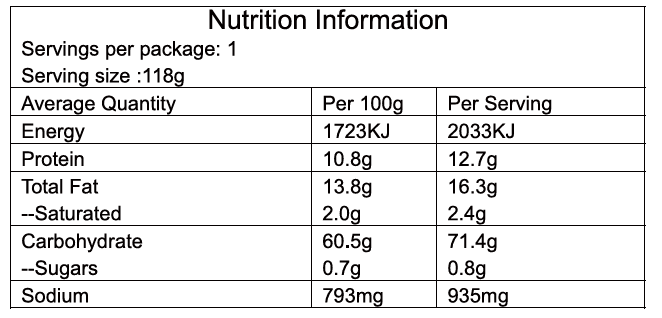 Nutrition image