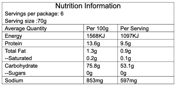 Nutrition image