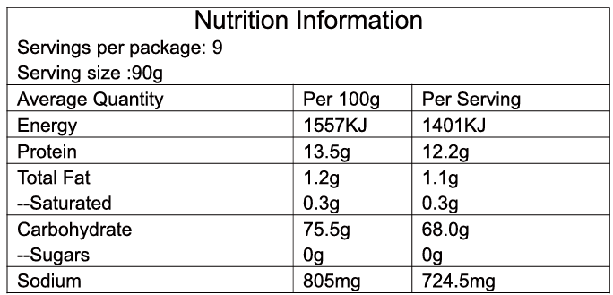 Nutrition image
