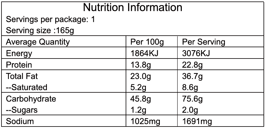 Nutrition image