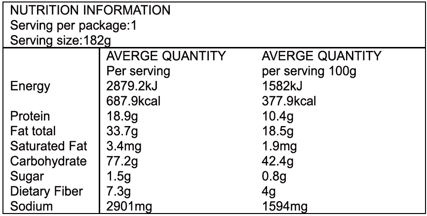 Nutrition image