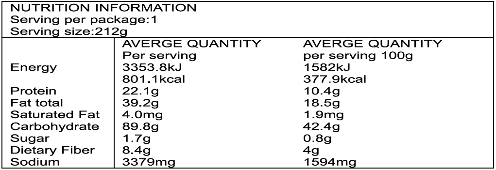 Nutrition image