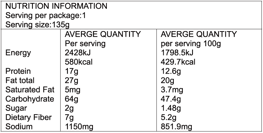 Nutrition image