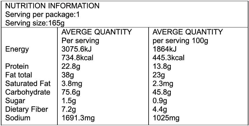 Nutrition image