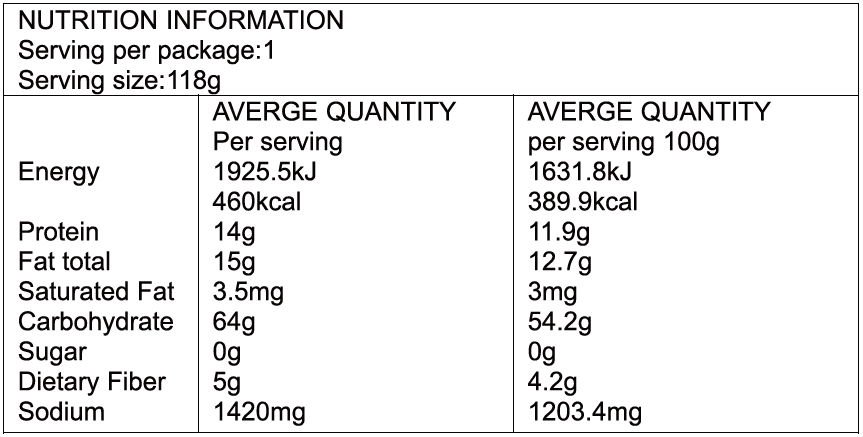 Nutrition image