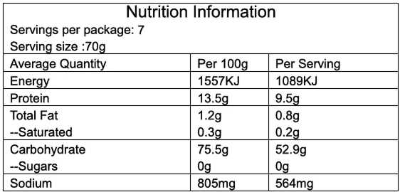 Nutrition image