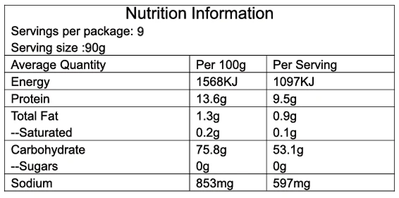 Nutrition image